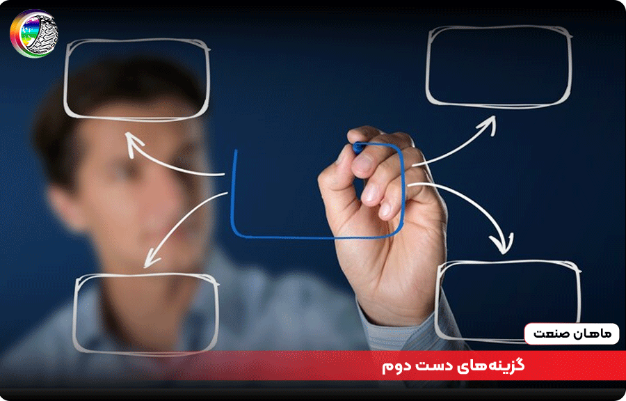 گزینههای دست دوم